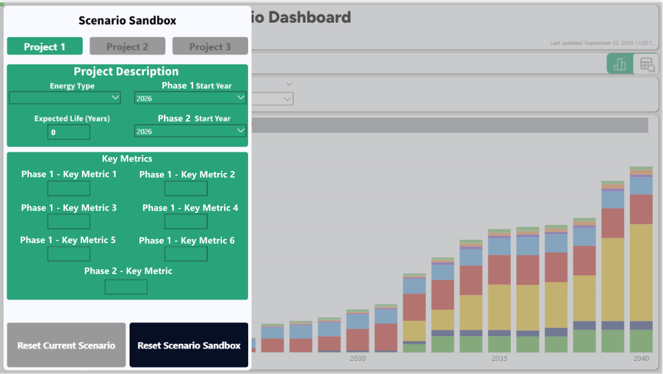 Clean Energy Dashboard scenario modelling sandbox